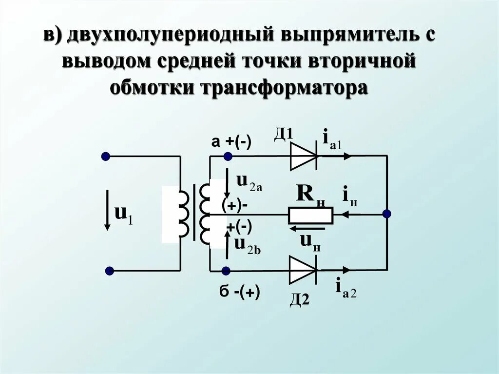 Однофазный двухполупериодный мостовой выпрямитель. Схема с выводом средней точки вторичной обмотки трансформатора. Двухполупериодный трансформаторный выпрямитель схема. Двухполупериодный выпрямитель к140уд8.