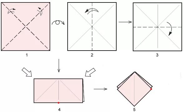 Двойной квадрат оригами пошагово. Сделать из бумаги квадрат прямоугольный лист бумаги. Базовая форма квадрат оригами. Квадрат из прямоугольного листа бумаги. Сложи пополам лист бумаги.