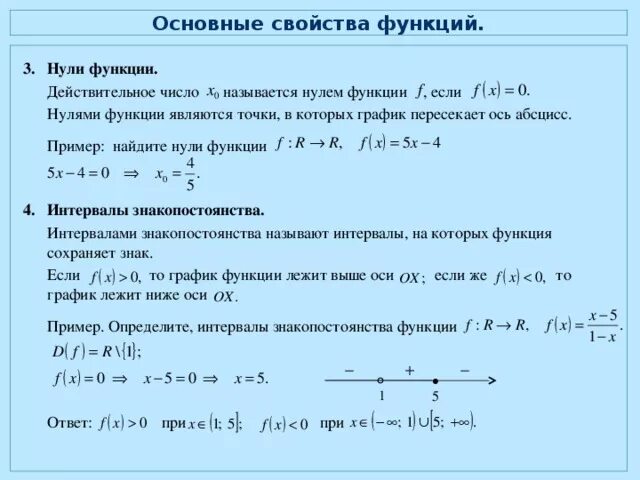 Расстояние между нулями функции