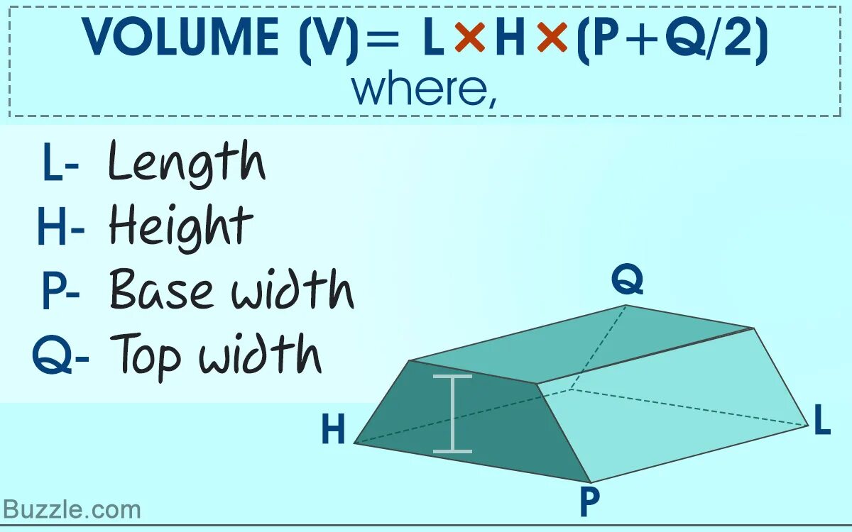 Калькулятор объема трапеции. Volume of Trapezium. Volume of Prism Trapezium. Volume of Trapezoid. Volume Formula of the Trapezium.