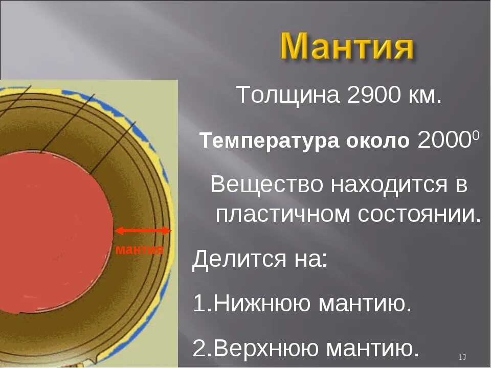 Мантия в переводе на русский язык означает. Мантия земли. Верхняя часть мантии земли. Толщина верхней мантии земли. Верхний слой мантии земли.