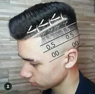 Прически сколько