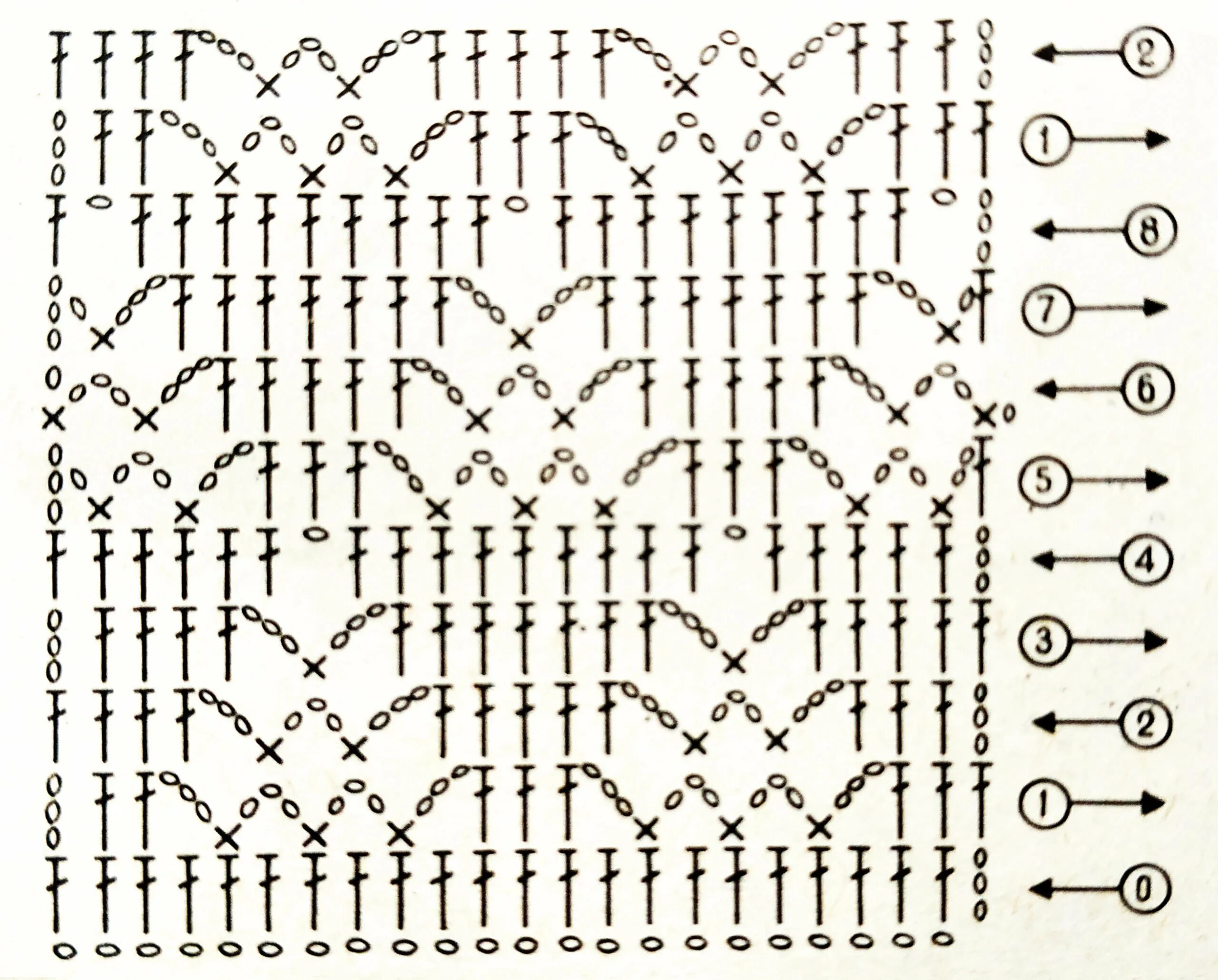 Схемы рисунков для вязания крючком. Узоры крючком. Схемы крючком. Вязание крючком схемы узоров. Ажурные узоры крючком.