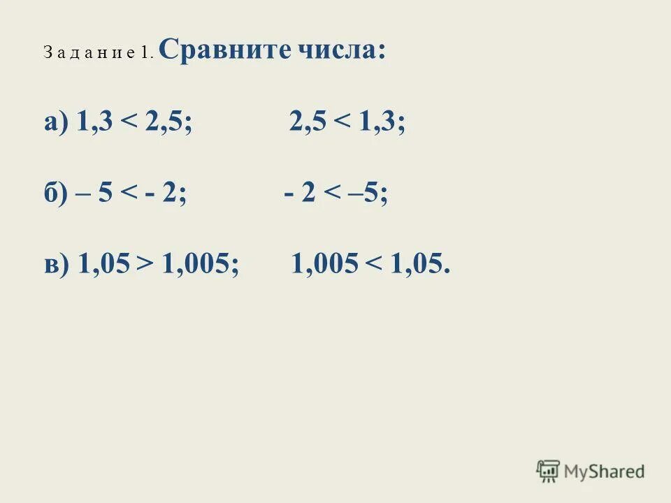 Сравните чмлся - a и b, если : числа a и b положительные. Отрицательное число меньше нуля. Отрицательные числа больше меньше. Сравните числа если а и б положительные. Сравните числа если а и б положительные.