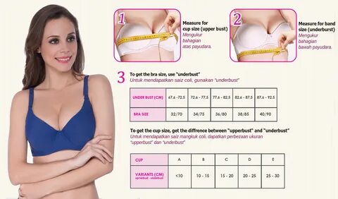 Mother’s breasts can grow as much as 3 cup sizes during pregnancy