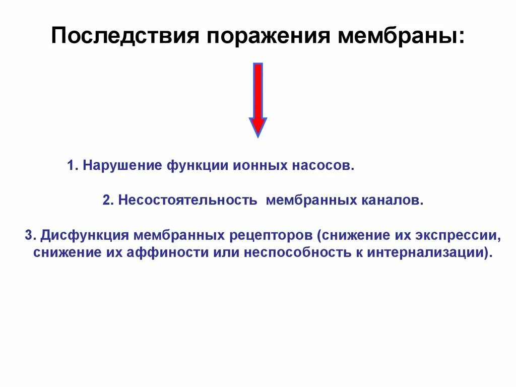 Поразить осложнение. Нарушение функций мембран. Нарушение работы ионных насосов. Функции ионных насосов. Клеточные мембраны последствие нарушение функции.