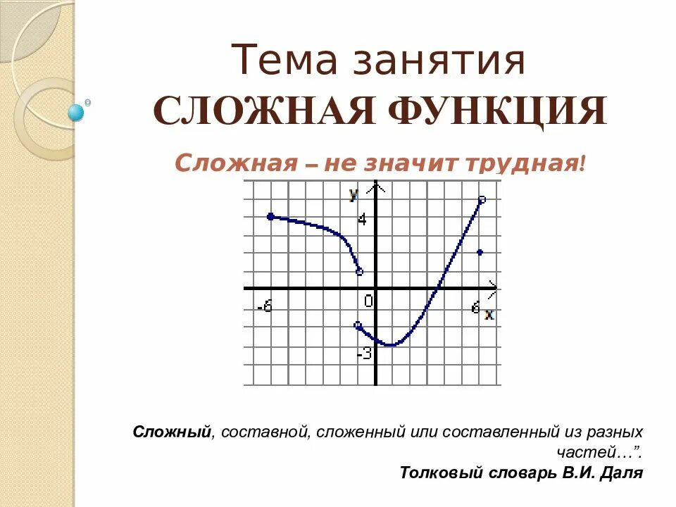 Необходимыми функциями простая в. Простая и сложная функция. Темы для презентации функции. Сложна и простая функия. Простые функции.