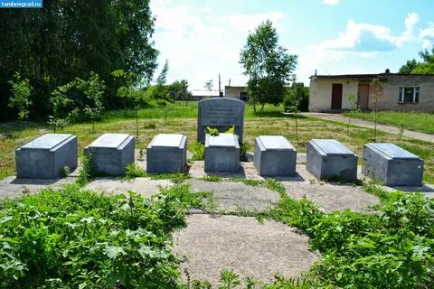 Прогноз погоды княжево