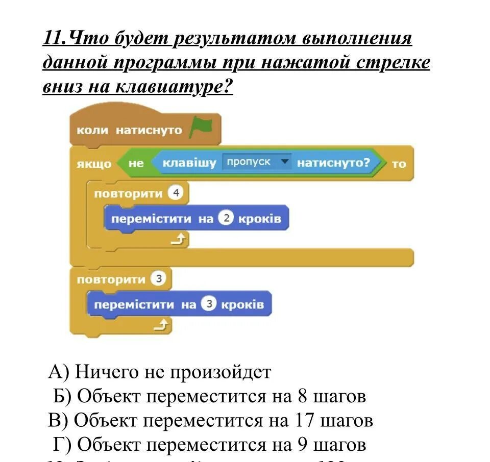 В том что выполнить данный. Каков результат выполняется данной программы. . Что станет итогом выполнения данной программы?.