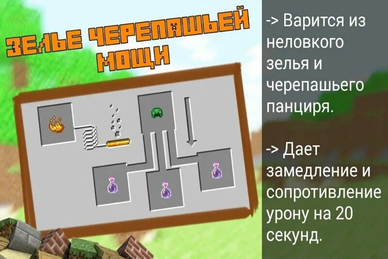 Как сделать зелье черепашьей мощи. Как сделать зелье черепашьей мощи