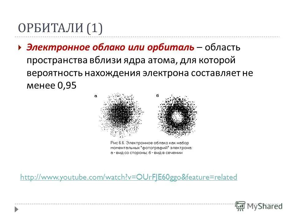 понятие об электронном облаке. формы атомных орбиталей электронных облаков. понятие об электронном облаке. модель электронного облака. S электронное облако.