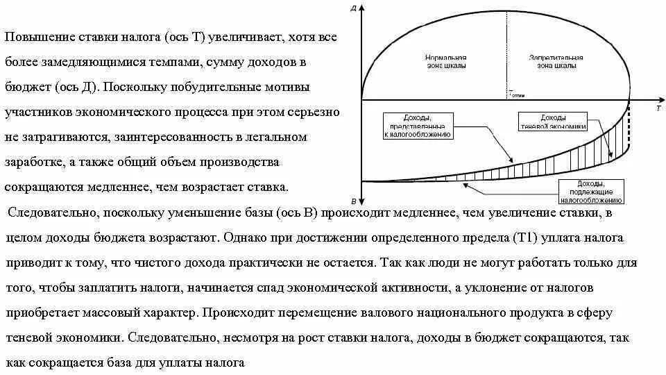 Рост налогов приведет к. Повышение налоговой ставки. повышение налоговых ставок. увеличение ставки налога это. увеличение ставок налогообложения.