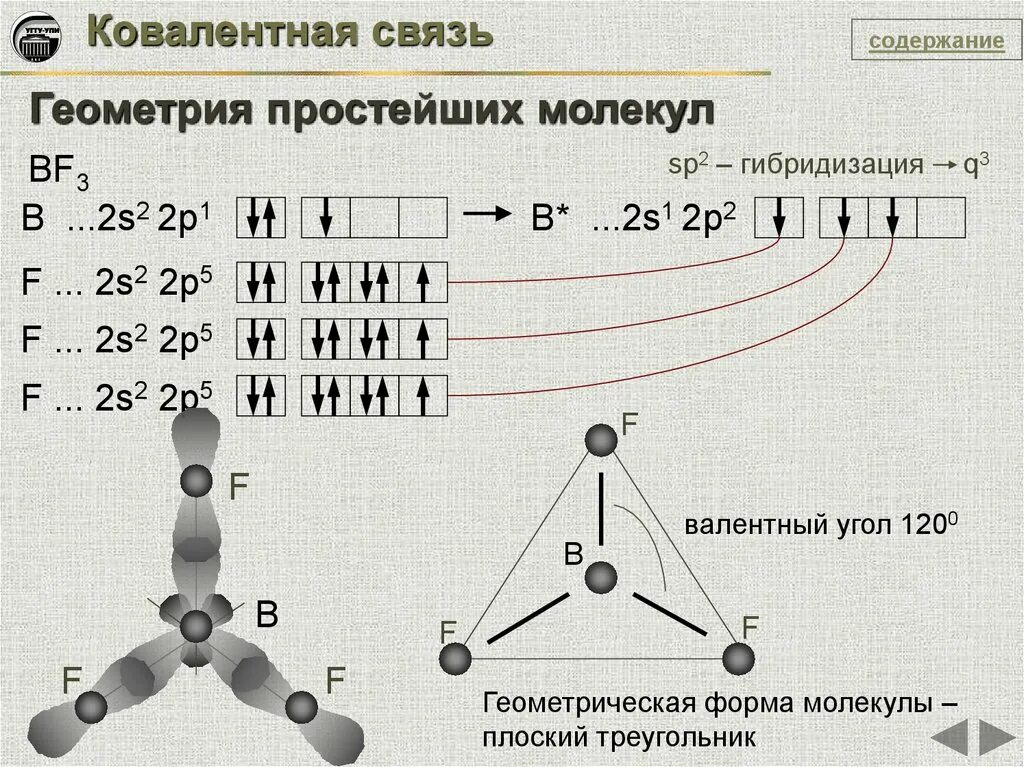 Bf3 Тип гибридизации. Nf3 Геометрическая форма молекулы. Пространственная конфигурация молекулы bf3. Nh3 Геометрическая форма молекулы.