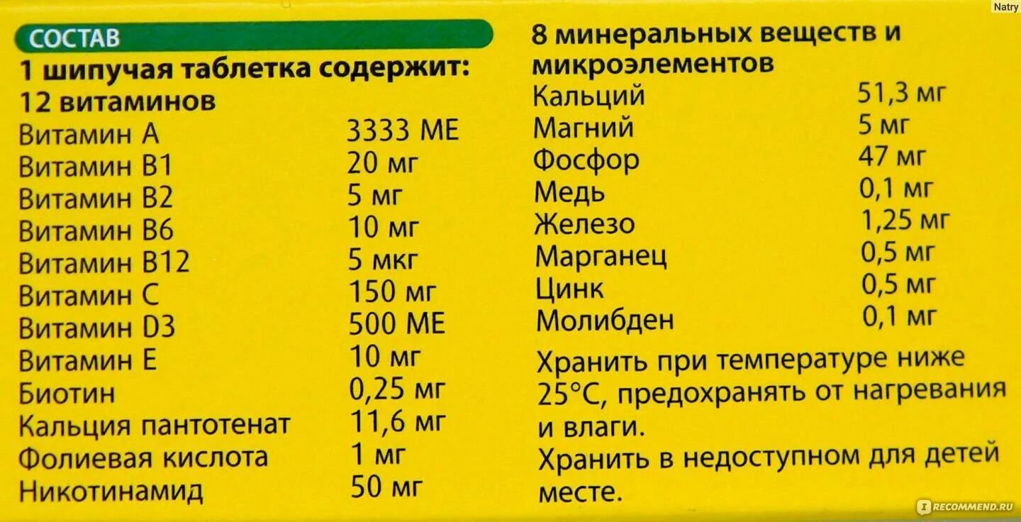 Витаминов и микроэлементов содержащихся. Супрадин витамины состав. витаминный состав. витам состав. супрадин состав витаминов и минералов.