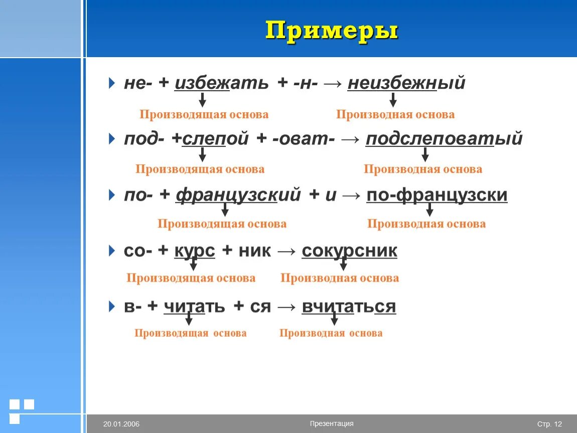 Производная морфема. Производящая основа. Производящая основа примеры. Производящая основа слова примеры. Производная и производящая основа.