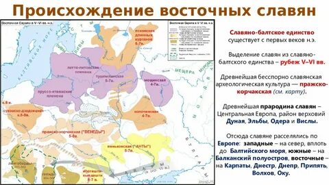 Славяне происхождение названия