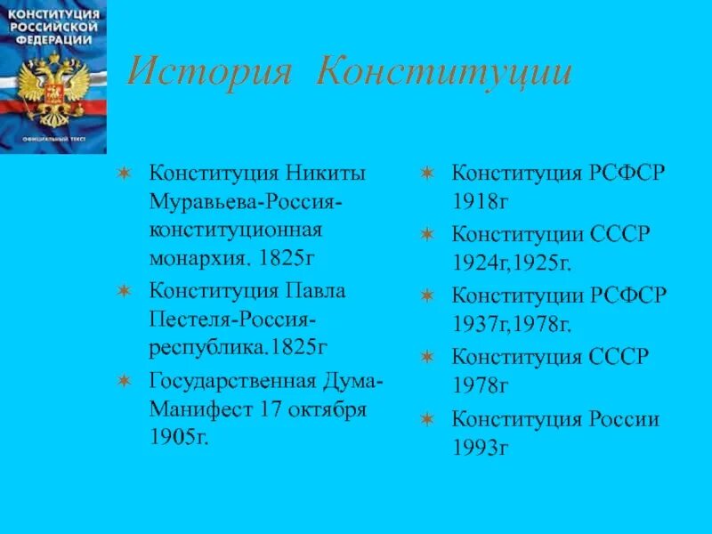Содержание 1 конституции. Конституция 1825. 1825 конституция рф. проект конституции 1825. конституция рф 1922.