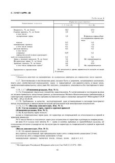 Примеси при заготовке