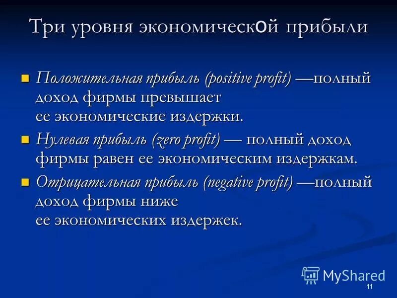 нулевая экономическая прибыль. положительная прибыль это. условие нулевой экономической прибыли. совершенный конкурент в долгосрочном периоде. положительная прибыль это.