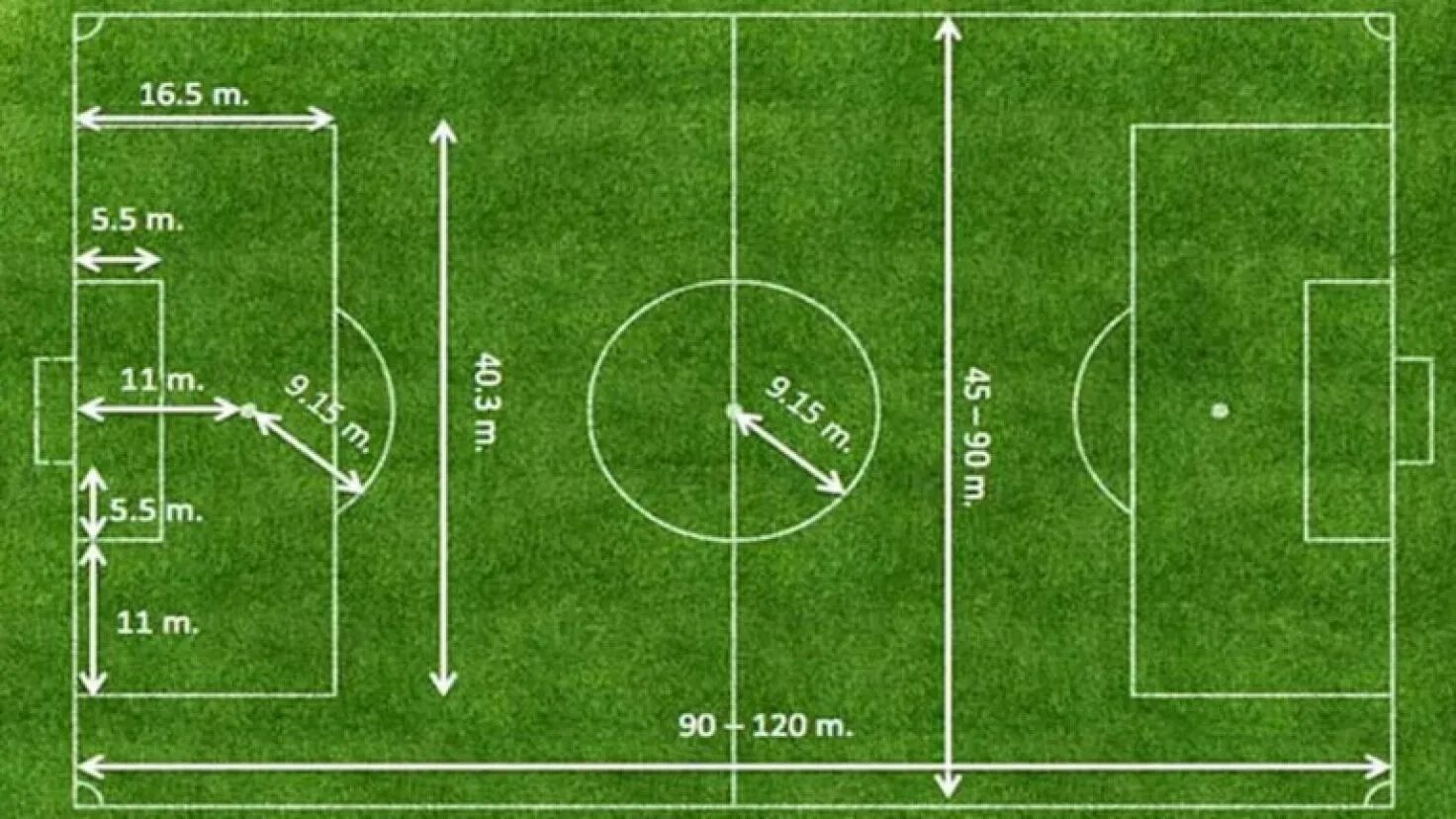 Стандартные размеры футбольного. Разметка футбольного поля. Схема футбольного поля с размерами. Футбольное поле сверху с размерами. Разметка футбольного поля с размерами.