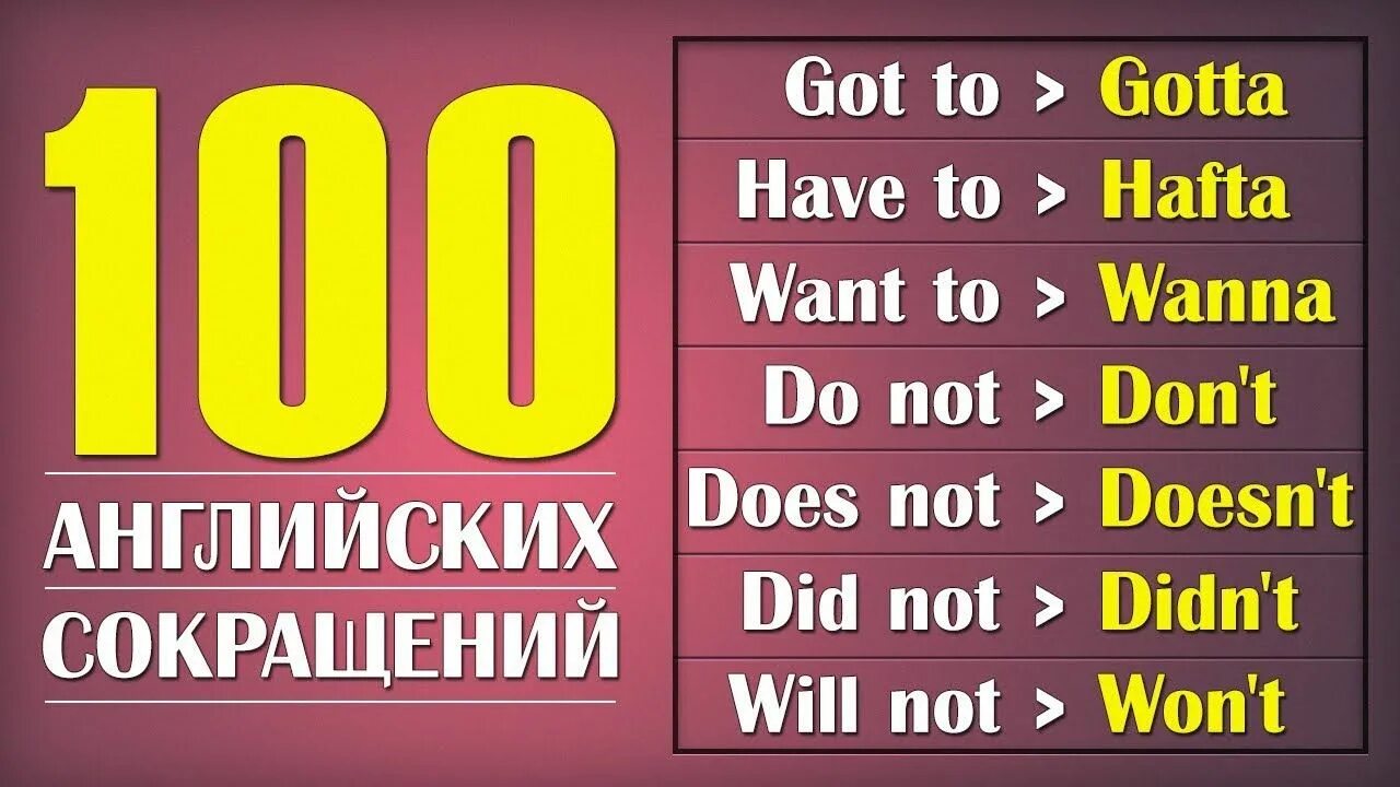 Сокращение слов в английском языке. Аббревиатуры на английском. Сокращения и аббревиатуры в английском языке. Самые популярные сокращения в английском. Wanna это