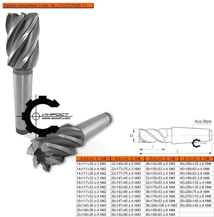 Фрезы для т-образных пазов ГОСТ 53004-2008. Фреза концевая конический хвостовик 36 225х100 z4 км4. Фреза концевая 2223-0003 ГОСТ 17026-71. Фреза концевая с к/х диаметр 14 (z=4). Фреза с коническим хвостовиком гост