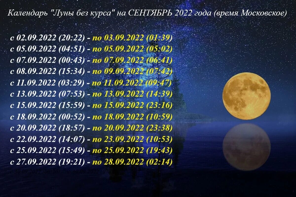 Когда будет растущая луна апреле 2024 года. Фаза растущей Луны. Луна сегодня. Растущая и убывающая Луна. Сегодня будет полнолуние.