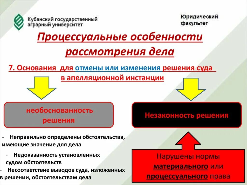 Особенности процессуального производства. Стадии апелляционного производства в гражданском процессе. Схема апелляционного производства в гражданском процессе. Процессуальные особенности. Процессуальные особенности рассмотрения..