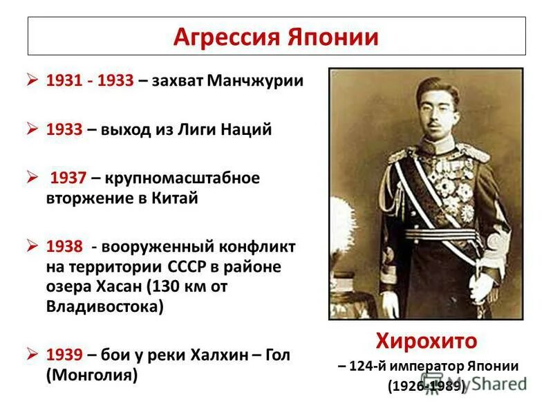 Агрессия Японии против Китая в 1931–1933 гг.. Агрессия Японии в 1931-1939. Агрессия Японии против Китая 1931. Агрессия Японии. Япония даты и события