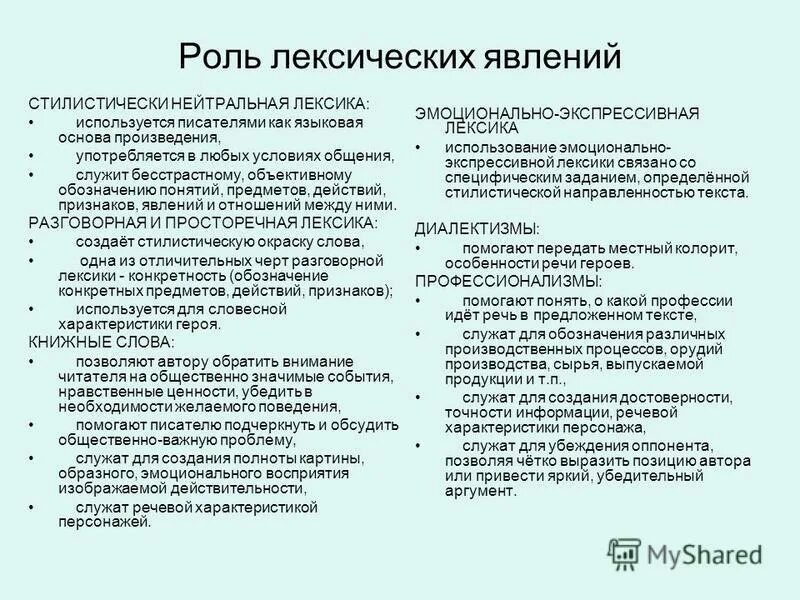 Слово роль лексическое значение. Что такое лексика героев. Функции лексики.