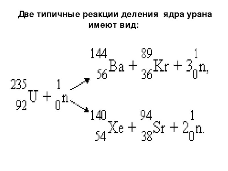 Деление урана уравнение. Схема цепной реакции деления ядер урана. Схема цепной реакции деления урана. Цепная реакция деления ядер урана формула. Формула цепной реакции деления урана.