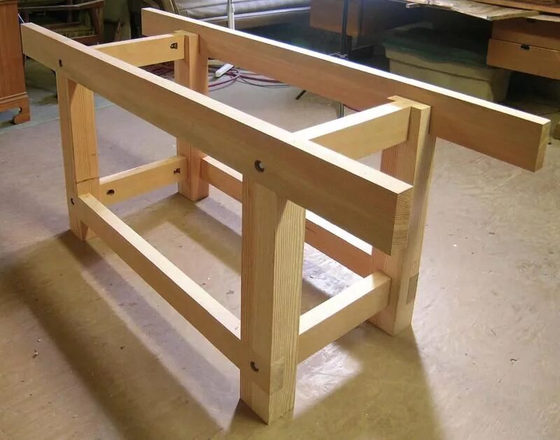 Как сделать workbench
