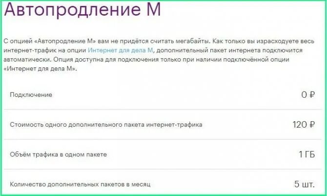 Интернет опция что это. Автопродление. автопродление пакета интернета мегафон. как подключить автопродление интернета на мегафоне. как отключить автопродление интернета на мегафоне.
