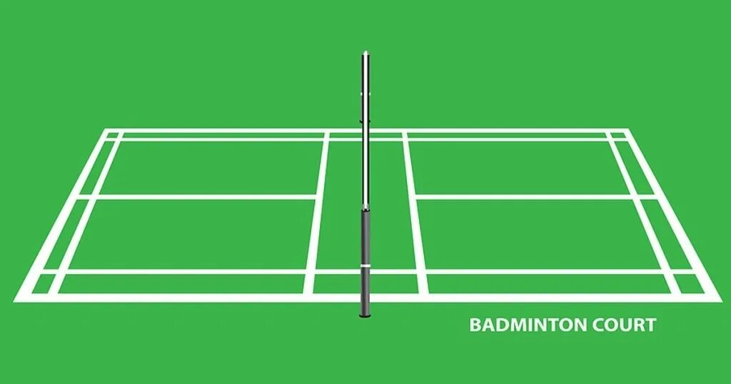 Площадка для бадминтона. Поле для бадминтона. Площадка для бадминтона рисунок. Корт для бадминтона