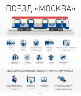 Сколько вагонов было в составе