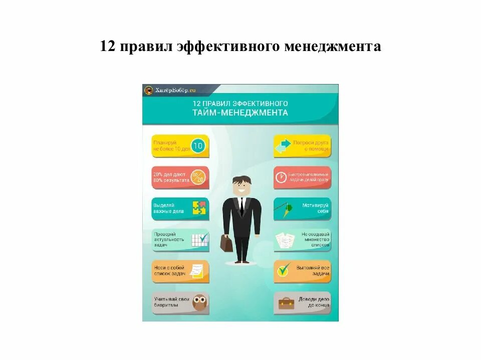 Менеджмент 12. 12 правил тайм менеджмента. тайм менеджмент схема. правила эффективного тайм менеджмента. памятка по тайм менеджменту.