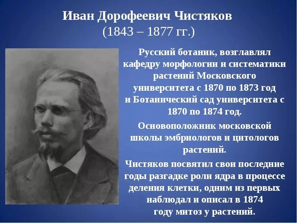 Чистяков 1874. И т д продумав