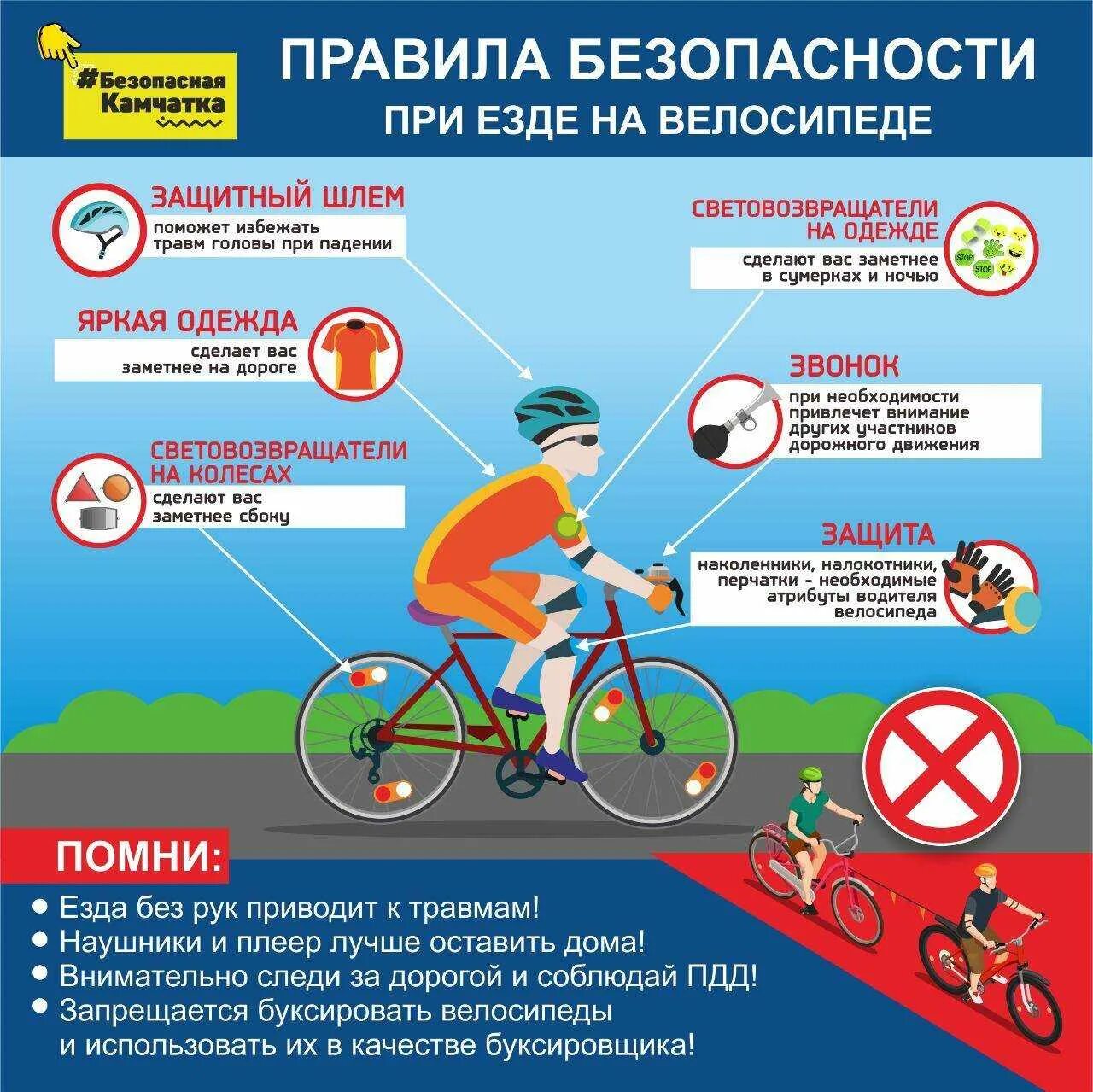 Можно ли вернуть велосипед в магазин. Правила для велосипедистов. Безопасность движения велосипедиста. Памятка велосипедиста. Безопасность езды на велосипеде.
