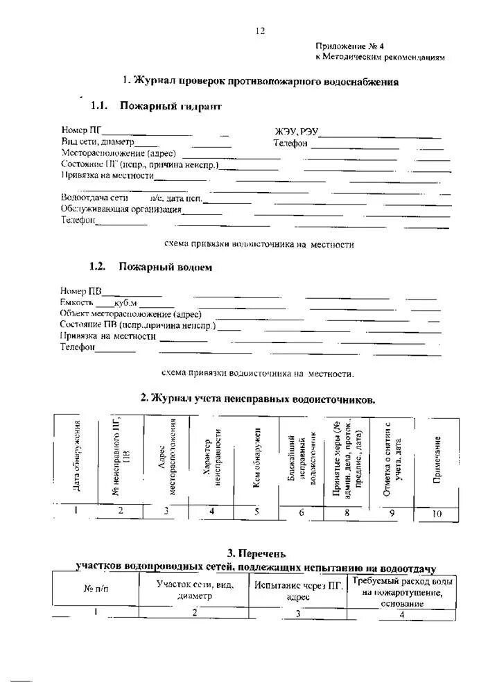 Акт внутреннего противопожарного водопровода. Протокол испытания пожарного гидранта на водоотдачу. Протокол испытаний внутреннего пожарного водопровода на водоотдачу. Протокол на водоотдачу пожарных кранов. Протокол испытания гидрантов на водоотдачу.