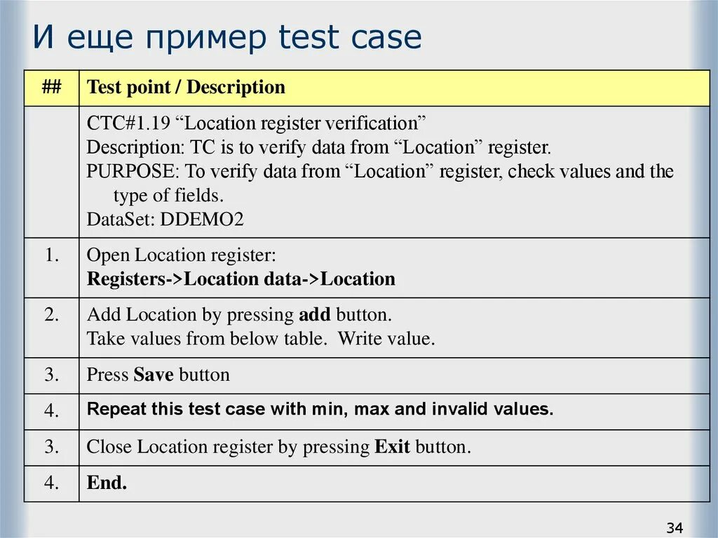 Тест образцова. Test Case пример. Тест-кейс в тестировании это. Тестирование сайта пример. Кейсы тестирования пример.