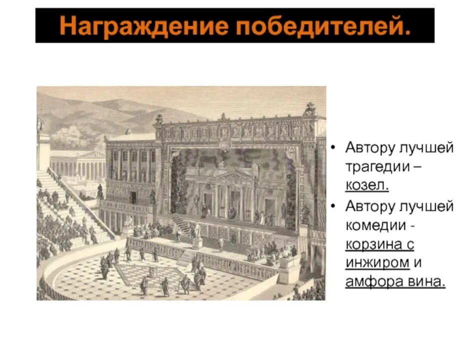 История 5 класс тест в афинском театре. Театр в Афинах 5 класс. В театре Диониса 5 класс. Афинский театр презентация 5. Древнегреческий Афинский театр трагедия.