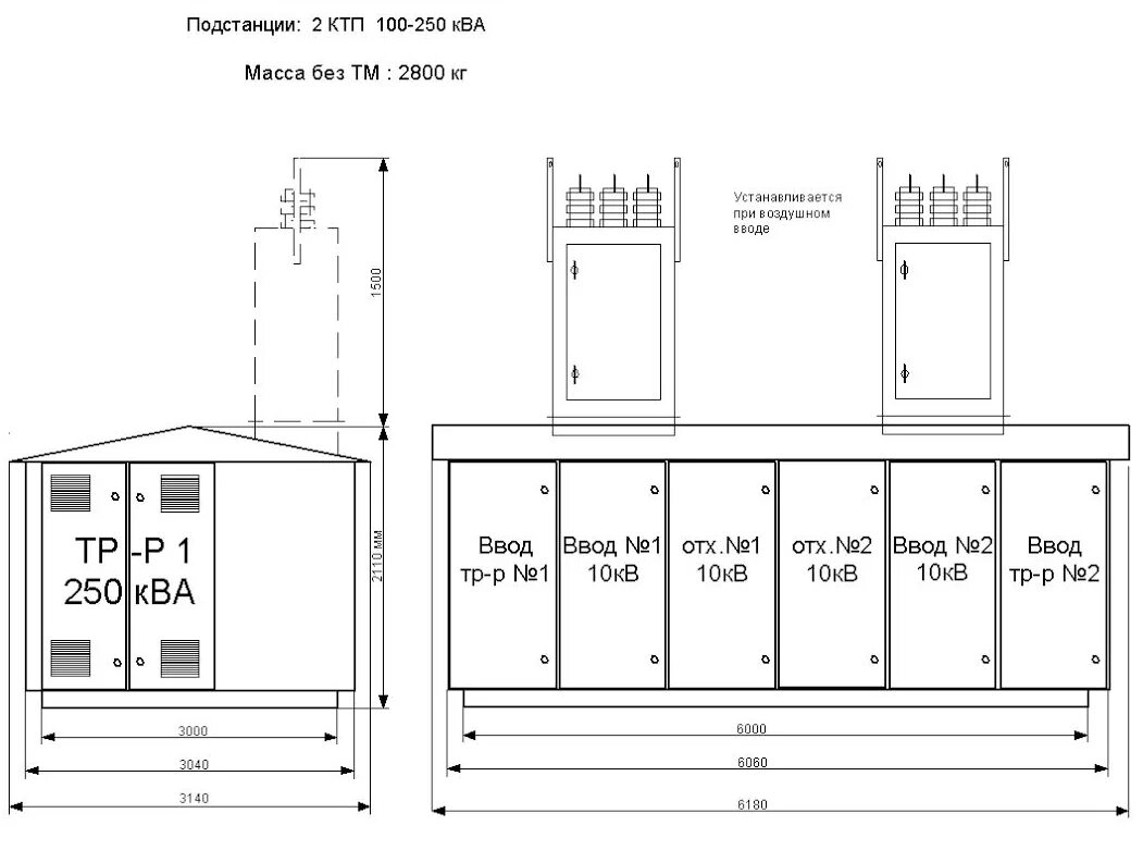 Размещение встроенных и пристроенных подстанций. Габариты КТП 630 КВА. Трансформаторной подстанции КТПН-630-10/0,4кв. КТП 160 КВА фундамент. Электрическая схема двухтрансформаторной подстанции.