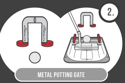Gate инструкция