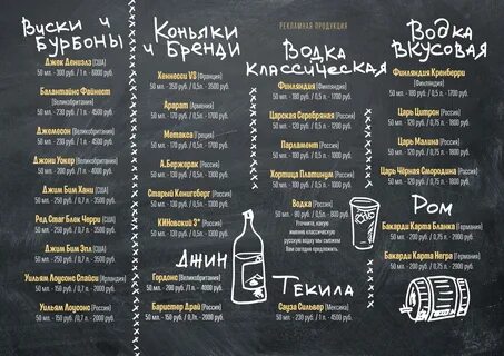Чабрец меню