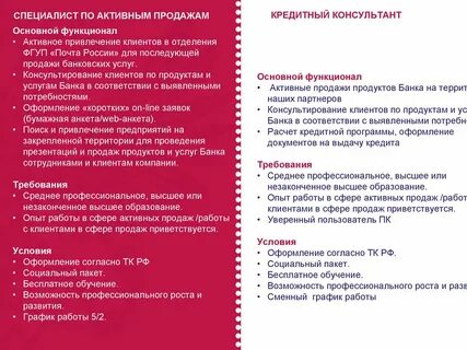 Продукты почта банка