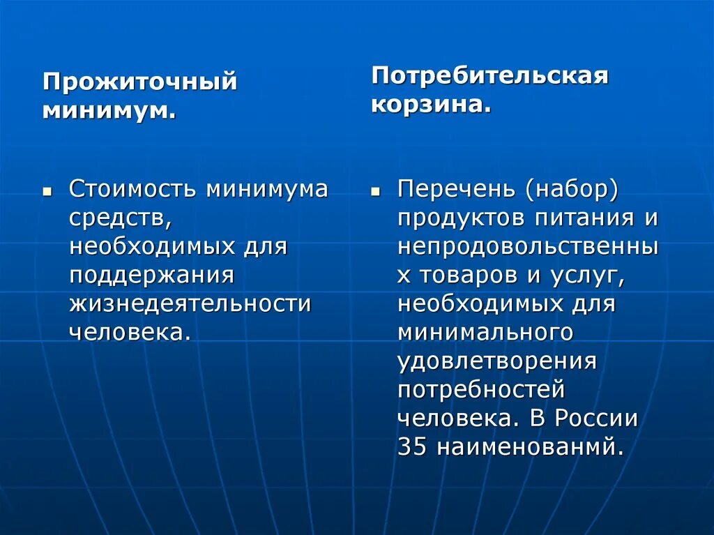 Минимальное различие между. Потребительская корзина и прожиточный минимум. Чем потребительская корзина отличается от прожиточного минимума. Понятие потребительской корзины и прожиточного минимума. Потребительская корзина минимум.