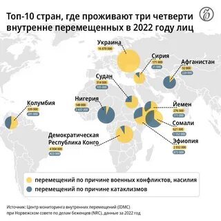 Да страны