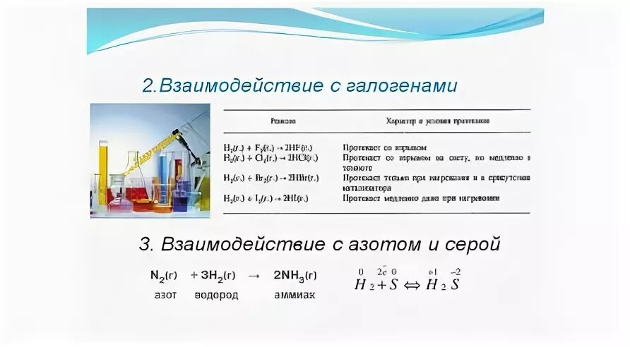 Реакцию взаимодействия кальция с серой