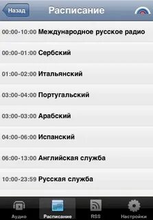 Программа передач на радио москвы