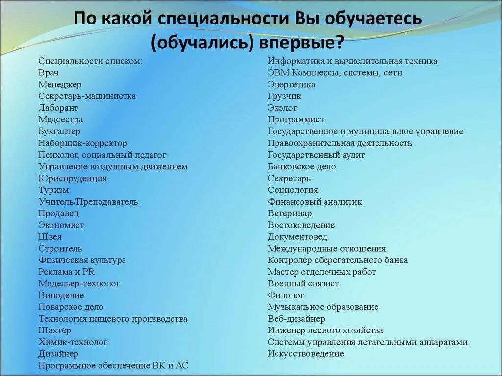 Какие профессии после 9 класса список. Профессии список. какие есть специальности. какие бывают профессии список. список специальностей для девушек.